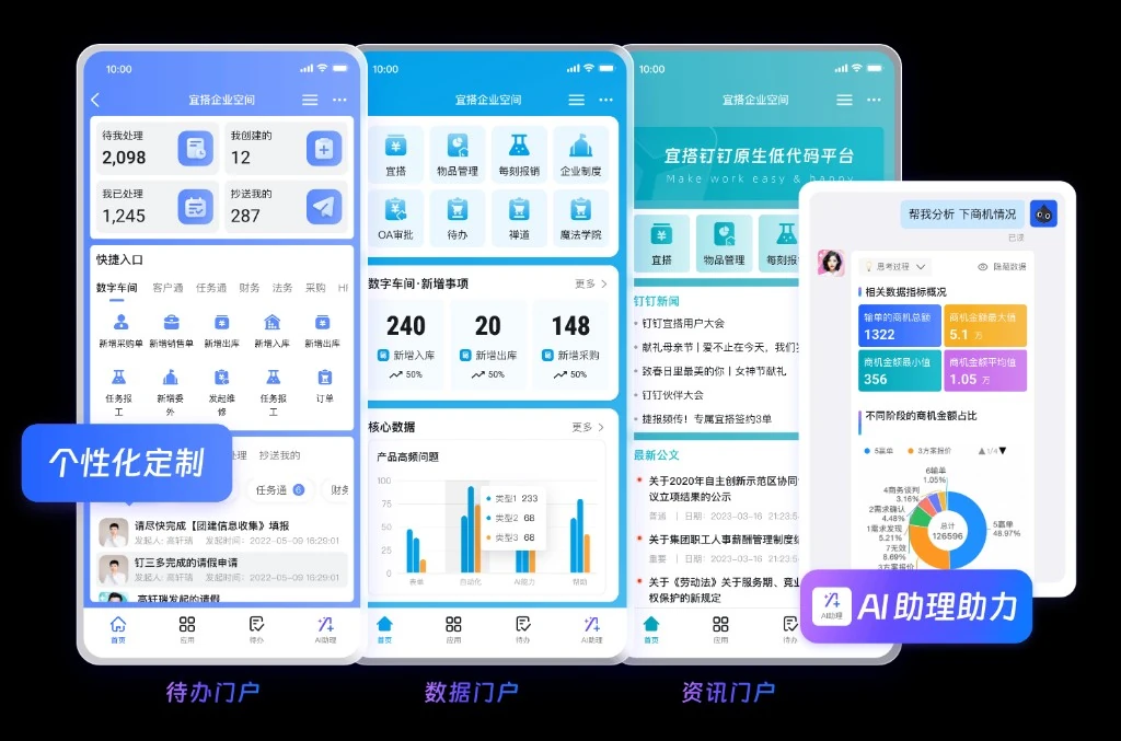 教育公益组织协同